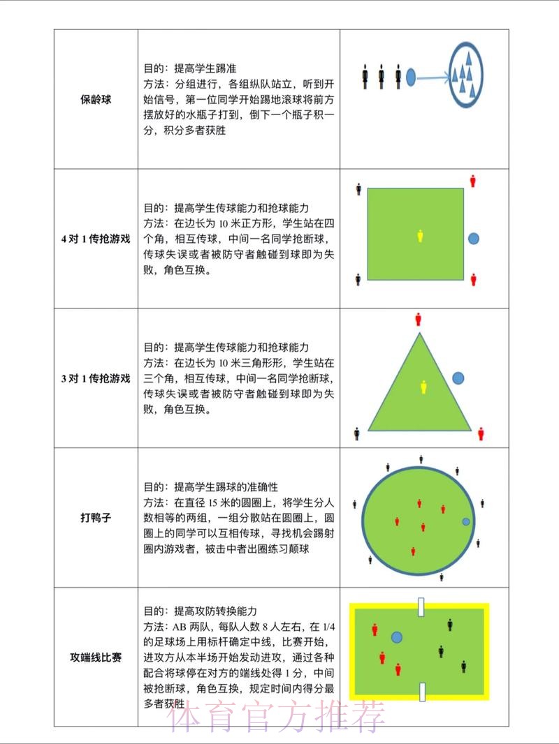 世界杯滚球稳定玩法技巧解析