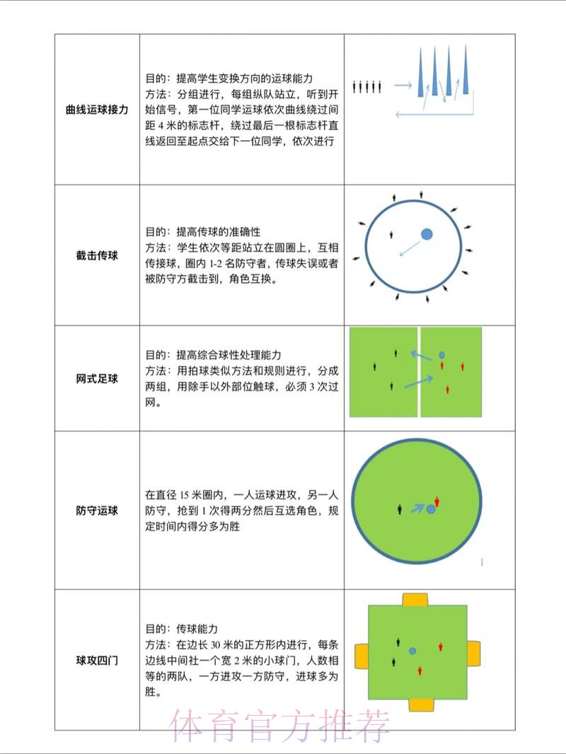 世界杯滚球稳定玩法技巧解析