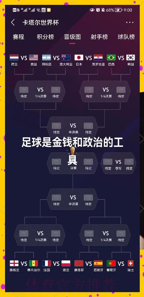 世界杯盘口APP最佳推荐攻略