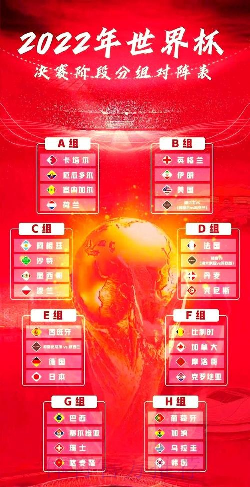 深入解析世界杯比赛预测与分析全攻略