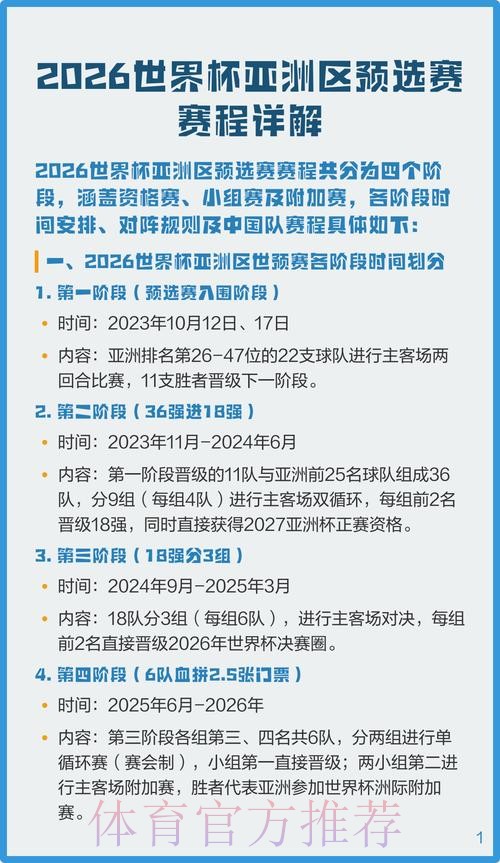 全面解析2026世界杯赛事详情