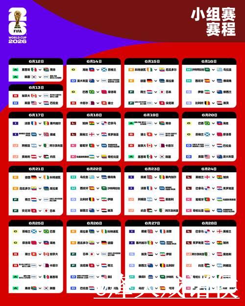 全面解析2026世界杯赛事详情