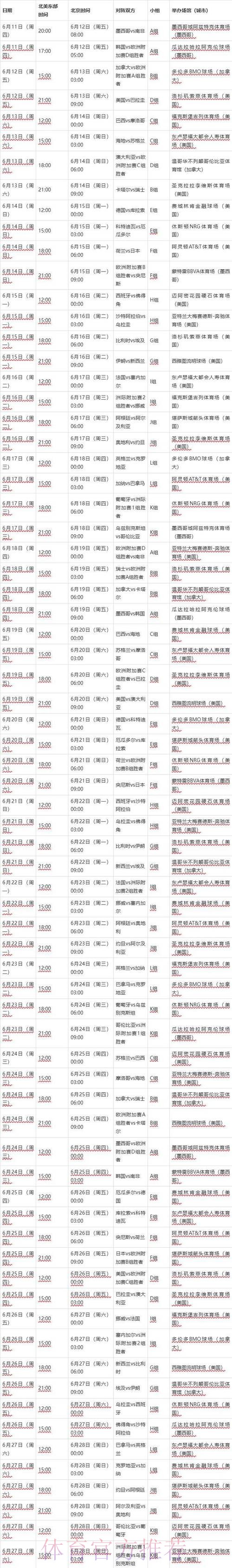 2026年世界杯完整比赛时间安排表