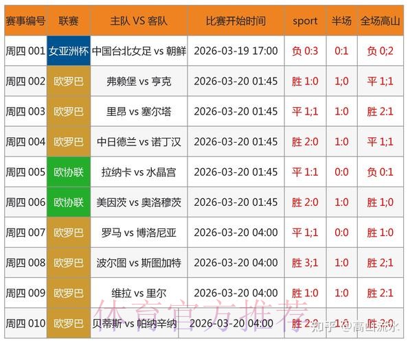 深入解析:最新世界杯滚球分析登录网址 深入解析:最新世界杯滚球分析登录网址