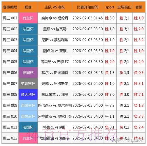 深入解析:最新世界杯滚球分析登录网址 深入解析:最新世界杯滚球分析登录网址