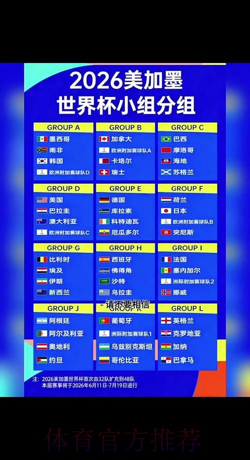 2026世界杯比分与苹果科技的融合