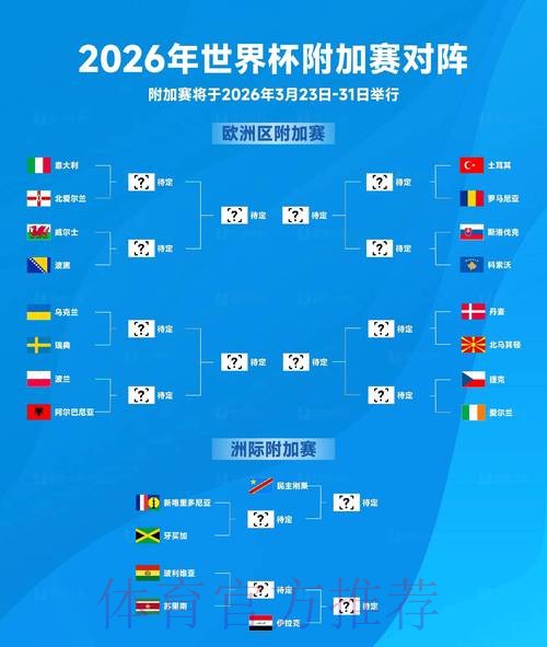 2026世界杯预测推荐及赛事热门分析 2026世界杯预测推荐及赛事热门分析