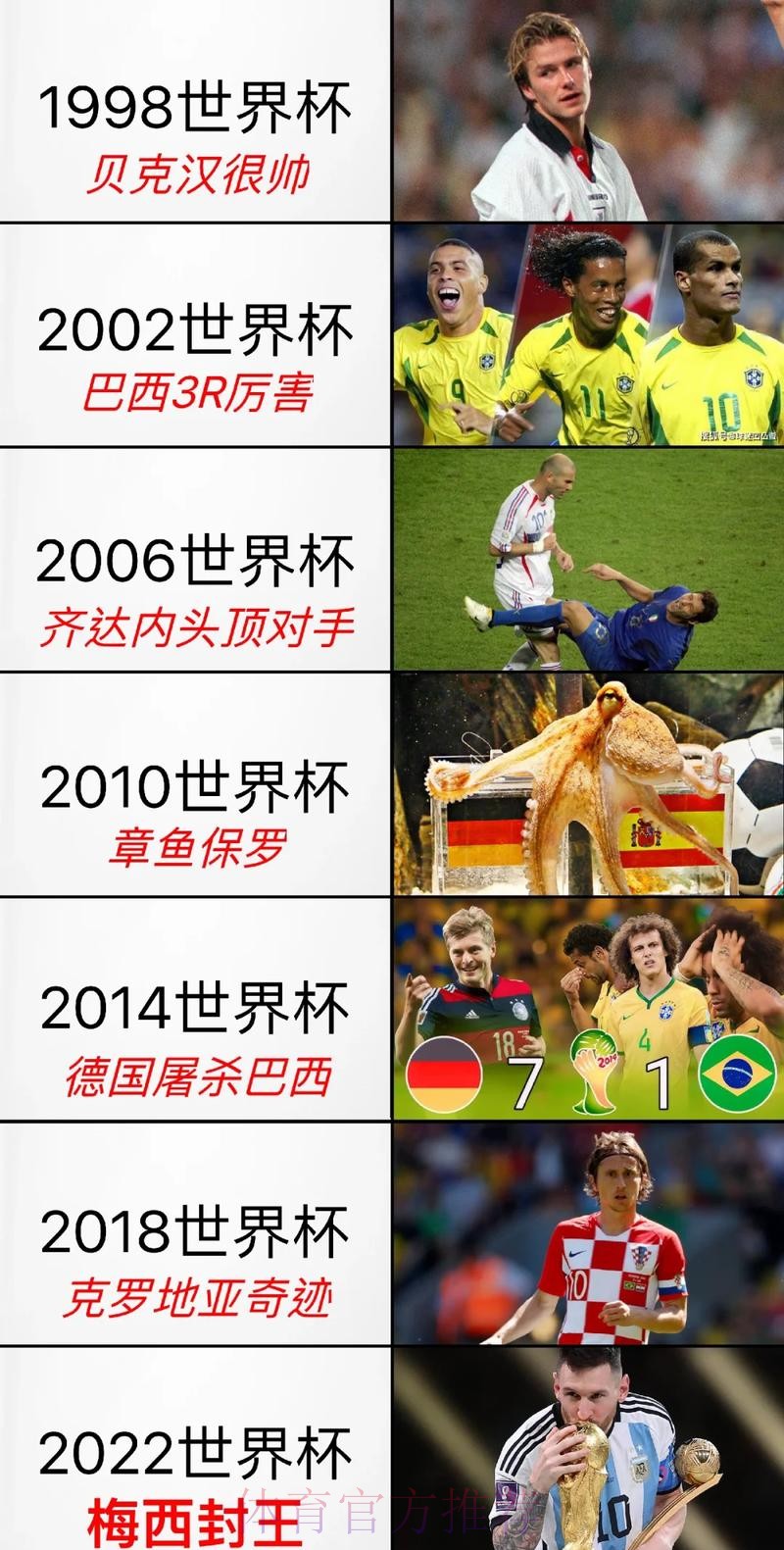 精彩回顾:世界杯直播教程热门技巧 精彩回顾:世界杯直播教程热门技巧
