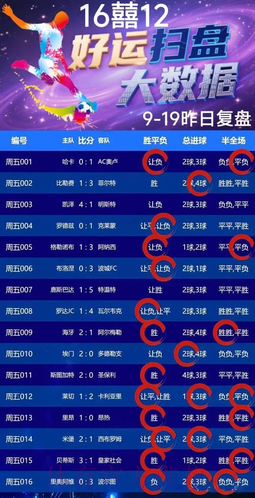 “世界杯竞猜在线最佳平台推荐” “世界杯竞猜在线最佳平台推荐”